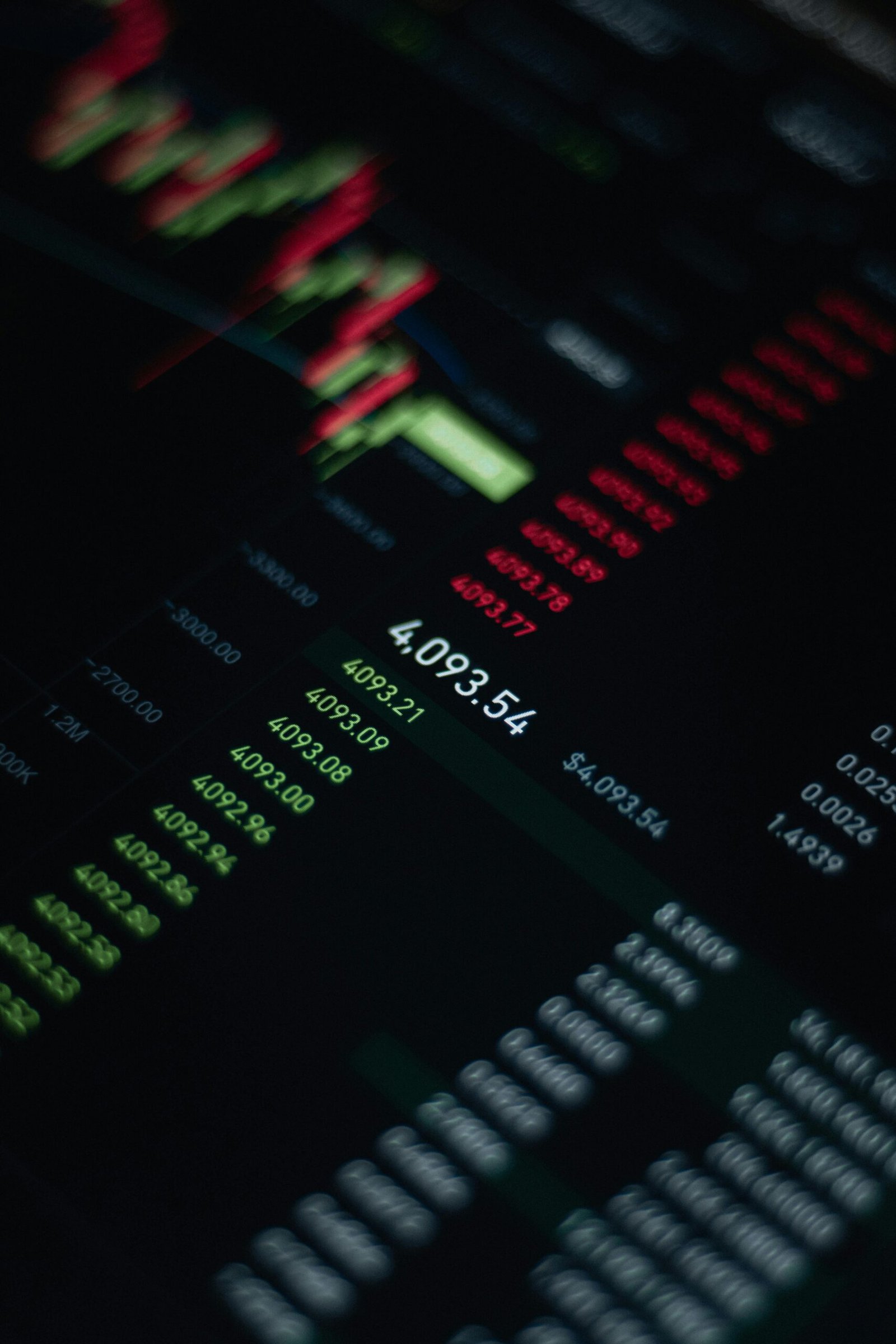 Blurred financial data screen showing live market numbers
