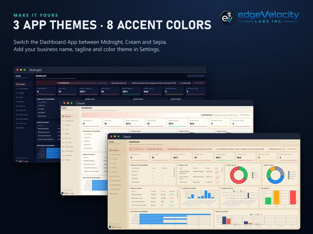 The Dashboard App in three themes: Midnight, Cream and Sepia.