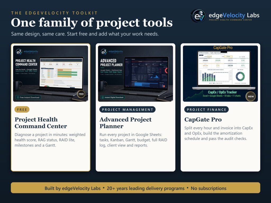 The edgeVelocity project toolkit: Command Center, Advanced Project Planner and CapGate Pro