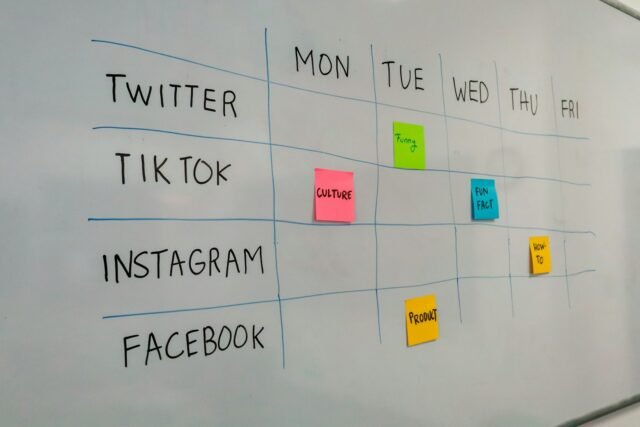 A whiteboard planning grid with colour-coded sticky notes by day of the week