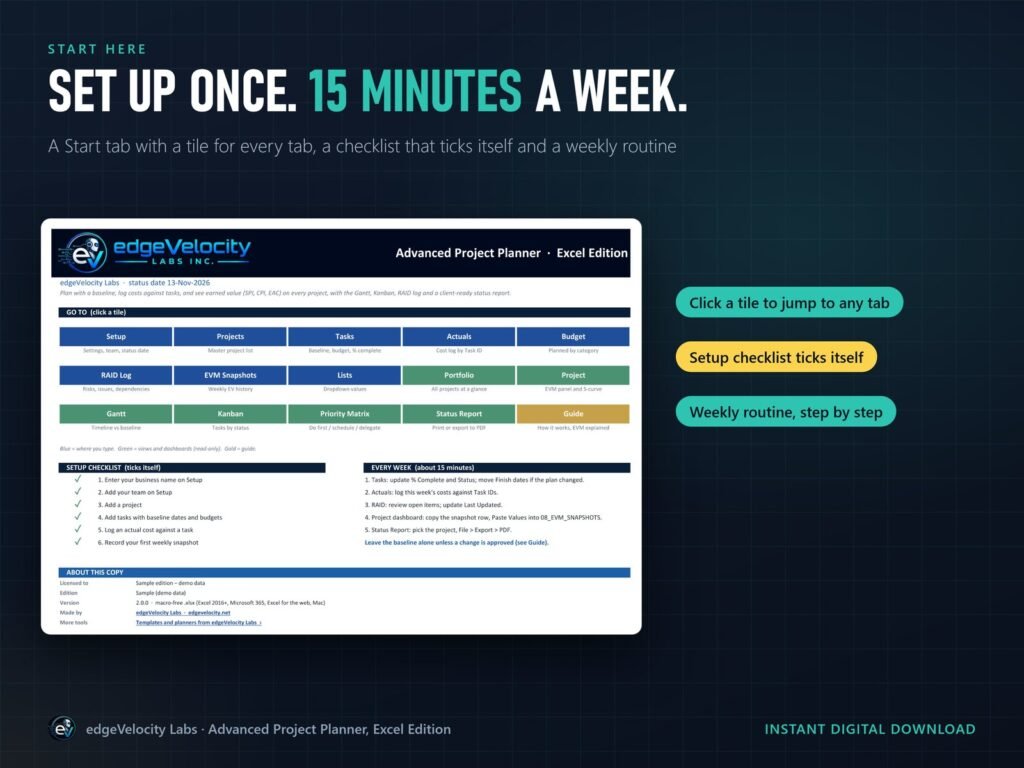 Start tab with a tile for every tab, a setup checklist and a weekly 15-minute routine